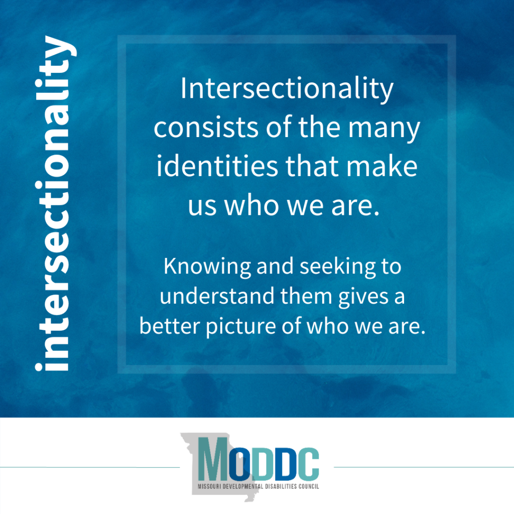 blue water color background with text that says "Intersectionality consists of the many identities that make us who we are. Knowing and seeking to understand them gives us a better picture of who we are."